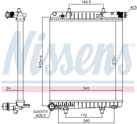Radiateur, refroidissement du moteur