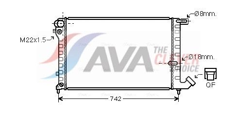Radiateur, refroidissement du moteur