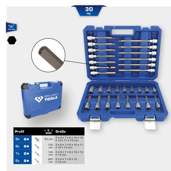 Set chei tubulare KS TOOLS BT022030