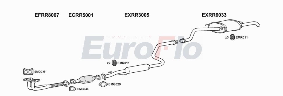 Układ wydechowy EUROFLO RR414142004A00