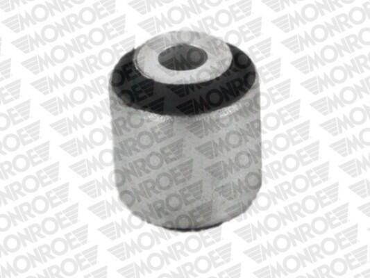 Piekare, Šķērssvira