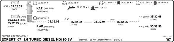 Układ wydechowy IMASAF 563000353