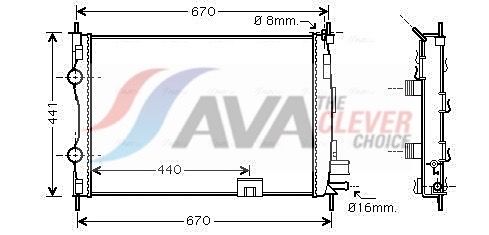 Radiateur, refroidissement du moteur