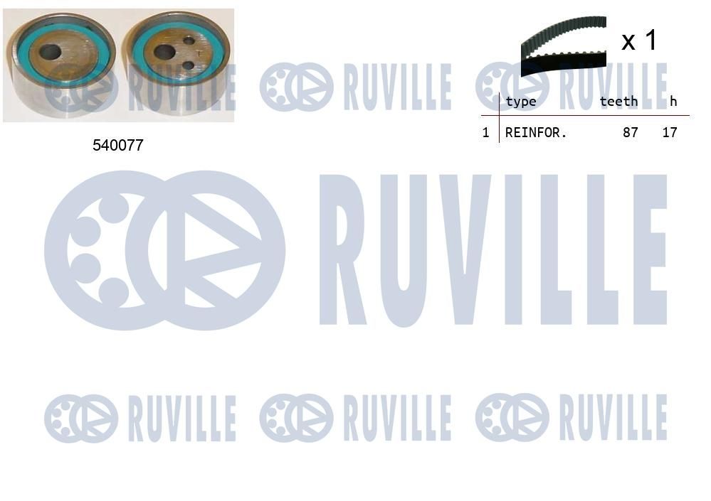 Zestaw paska rozrządu RUVILLE 550010