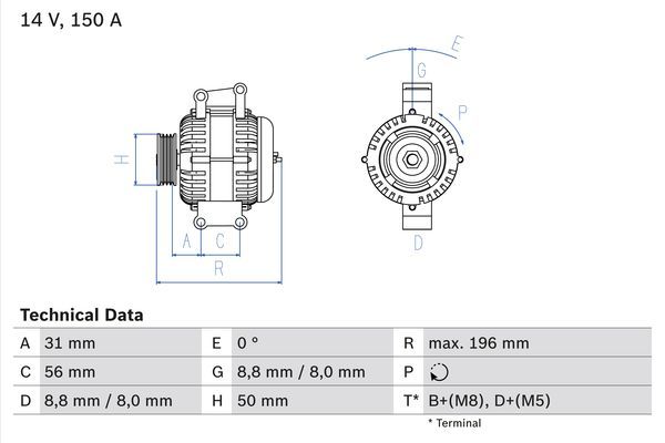 Alternator BOSCH 0 986 043 910