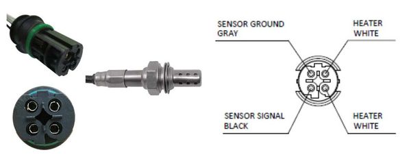 Sonda lambda LUCAS LEB5072