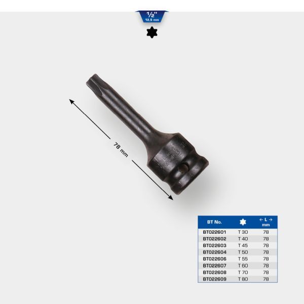 Tubulara de impact KS TOOLS BT022608