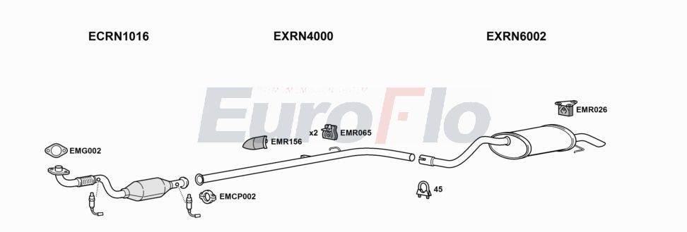 Układ wydechowy EUROFLO RNCLI121008A00