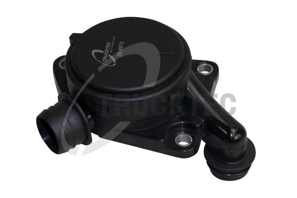 Vārsts, Motora kartera ventilācija