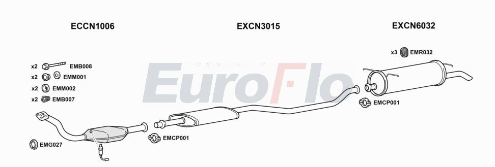 Układ wydechowy EUROFLO CNXAN203001