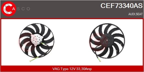 Ventilators, motora dzesēšanas sistēma