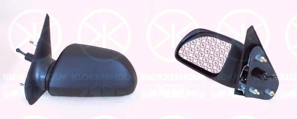 Lusterko zewnętrzne KLOKKERHOLM 60361021