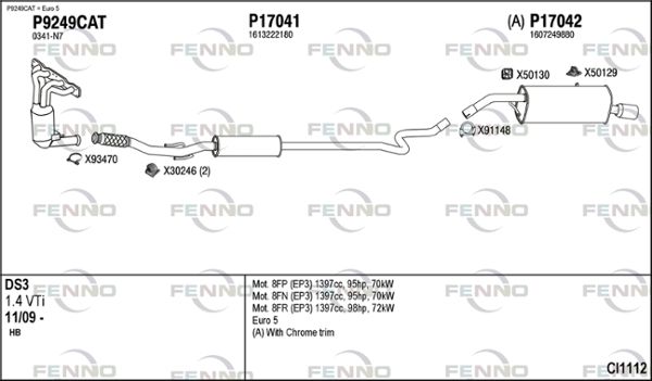 Układ wydechowy FENNO CI1112