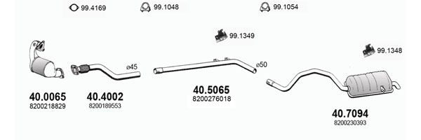 Układ wydechowy ASSO ART3003