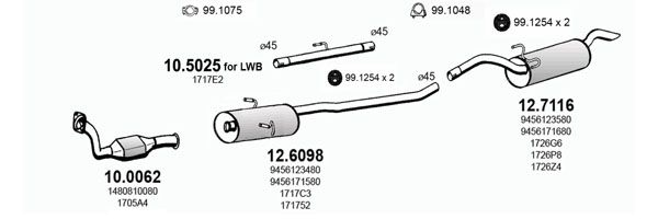 Układ wydechowy ASSO ART2797