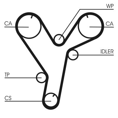 Ozubený remeň CONTINENTAL CTAM CT1080