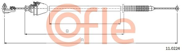 Linka gazu COFLE 11.0224