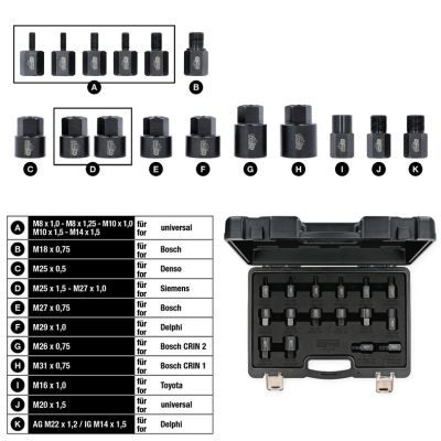Scula demontare injector Common-Rail KS TOOLS 152.1105