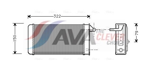 AVA - Heater Matrix