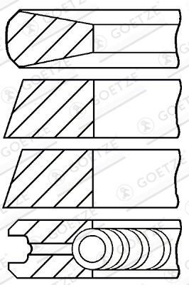 Set segmenti piston GOETZE ENGINE 08-207800-10