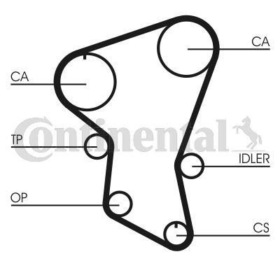 Pasek rozrządu CONTINENTAL CTAM CT516