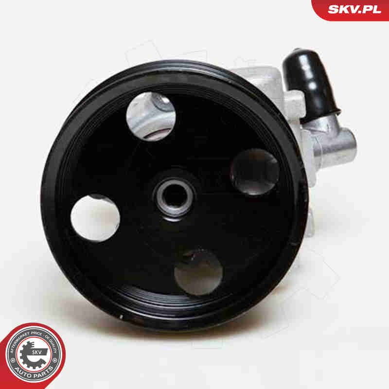 Hüdraulikapump,roolimine