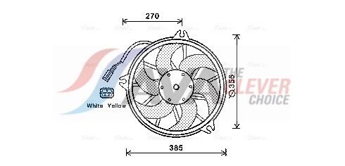 Ventilateur, refroidissement du moteur
