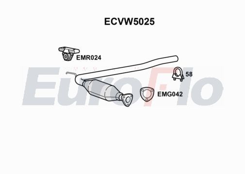 Katalizator EUROFLO 074131701CX