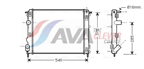 Radiateur, refroidissement du moteur