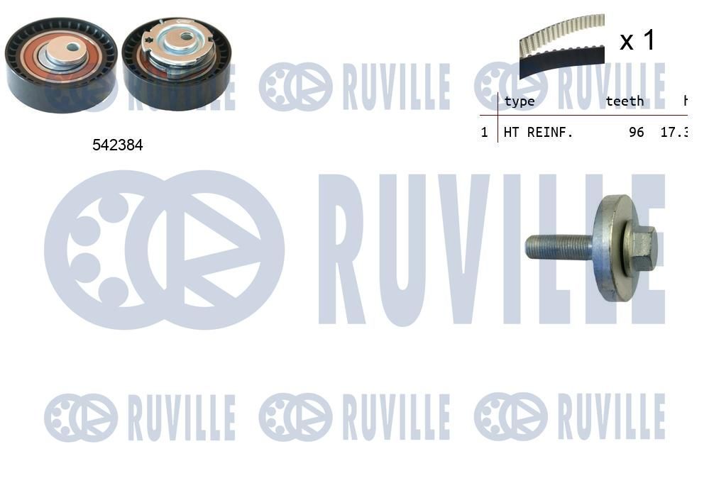 Zestaw paska rozrządu RUVILLE 550340