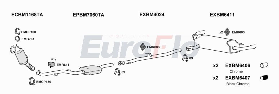 Układ wydechowy EUROFLO BM530203001D