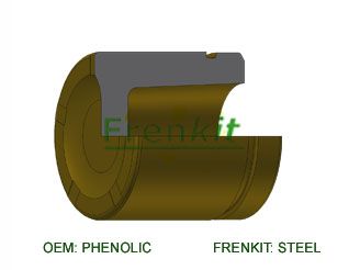 Tłoczek, zacisk hamulca FRENKIT P455303