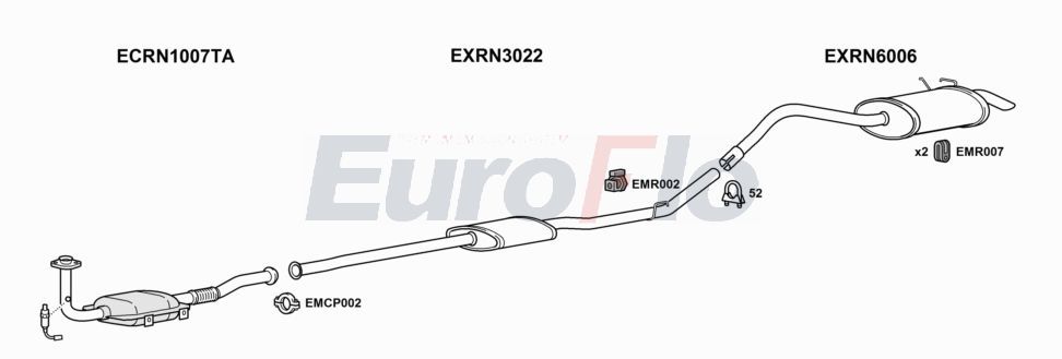Układ wydechowy EUROFLO RNKAN147001B