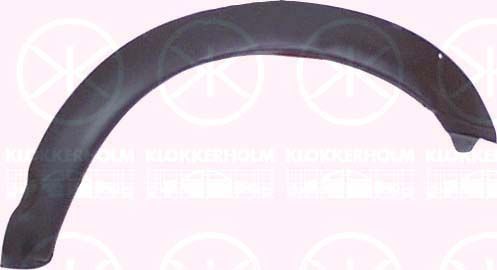 Wnęka na koło KLOKKERHOLM 2020541