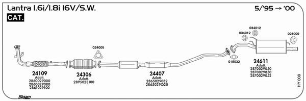 Układ wydechowy SIGAM HY008
