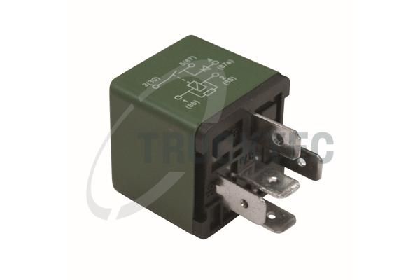 Relejs, Klīrensa regulēšana