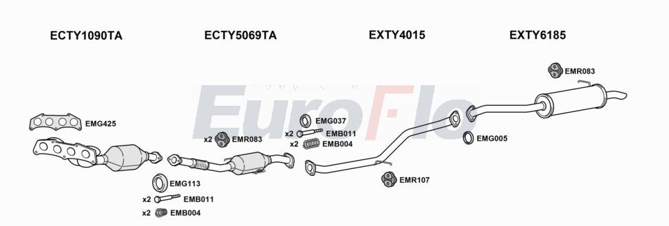 Układ wydechowy EUROFLO TYAUR141001C