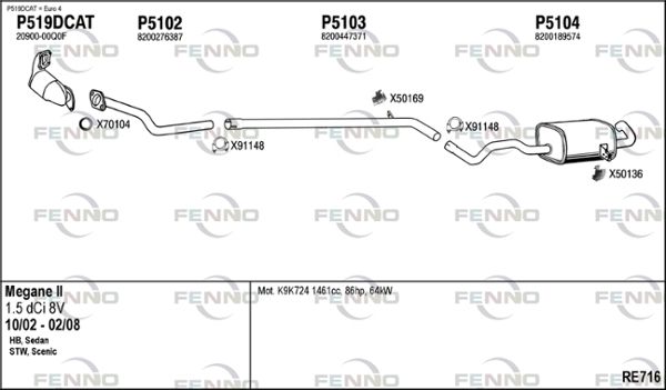 Układ wydechowy FENNO RE716