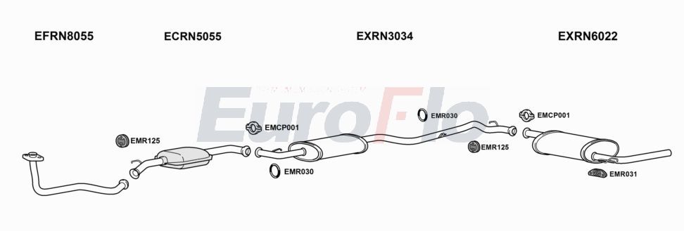 Układ wydechowy EUROFLO RNTRA19D7001B