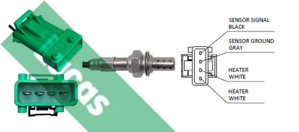 Sonda lambda LUCAS LEB513