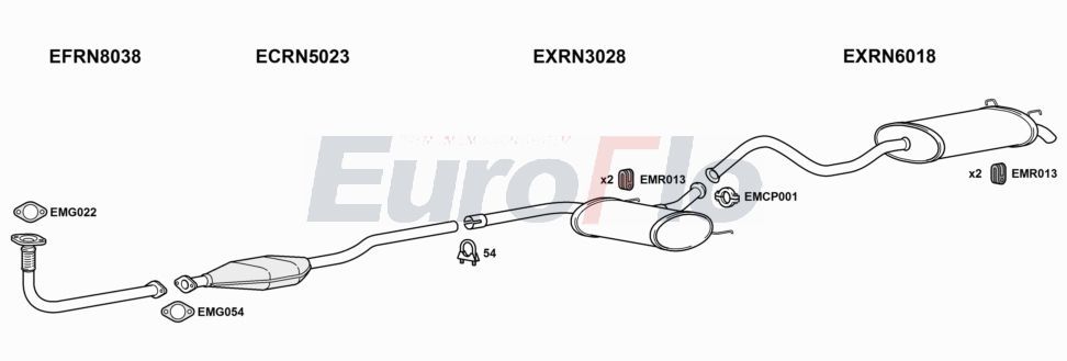 Układ wydechowy EUROFLO RNLAG19D1001