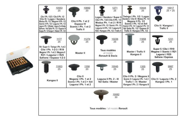 Assortiment, éléments de fixation
