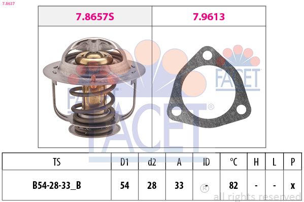 Thermostat, liquide de refroidissement