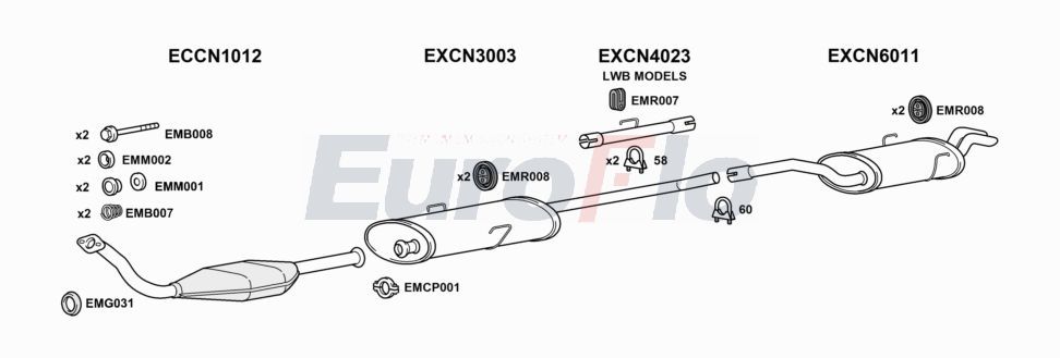 Układ wydechowy EUROFLO CNDIS19D7004B