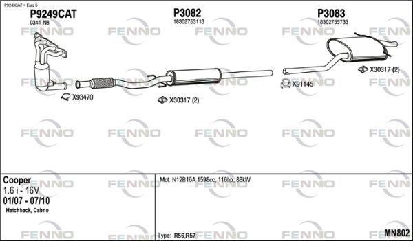 Układ wydechowy FENNO MN802