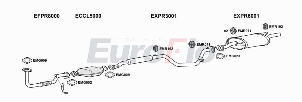 Układ wydechowy EUROFLO PRWIR132001A00