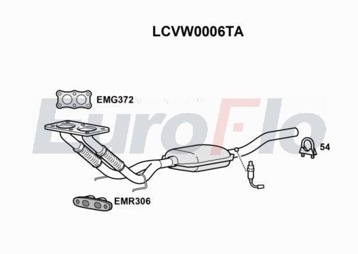 Katalizator EUROFLO 1K0254505SX