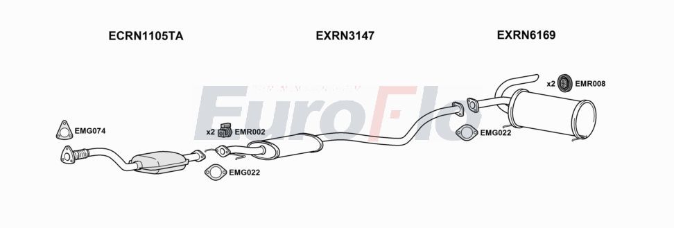 Układ wydechowy EUROFLO RNKAN166001