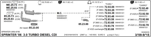 Układ wydechowy IMASAF 553000235