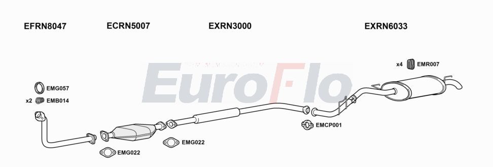 Układ wydechowy EUROFLO RNCLI141004D
